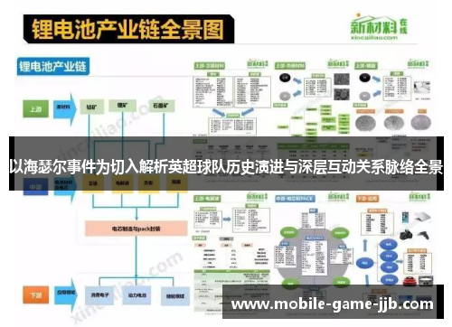 以海瑟尔事件为切入解析英超球队历史演进与深层互动关系脉络全景