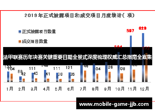 法甲联赛历年决赛关键重要日期全景式深度梳理权威汇总指南全案集
