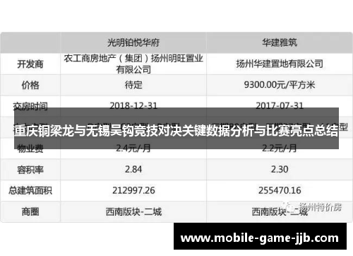 重庆铜梁龙与无锡吴钩竞技对决关键数据分析与比赛亮点总结