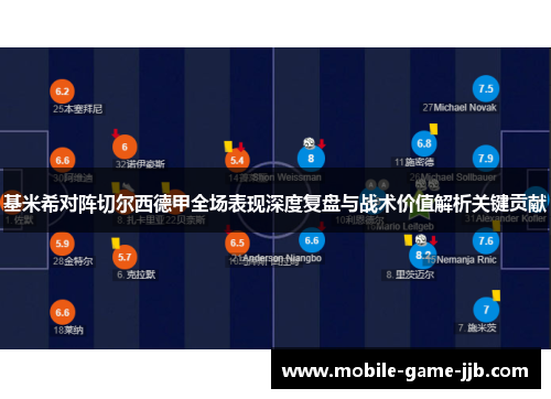 基米希对阵切尔西德甲全场表现深度复盘与战术价值解析关键贡献