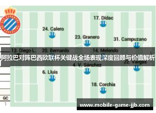 阿拉巴对阵巴西欧联杯关键战全场表现深度回顾与价值解析