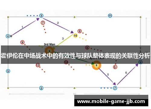 霍伊伦在中场战术中的有效性与球队整体表现的关联性分析